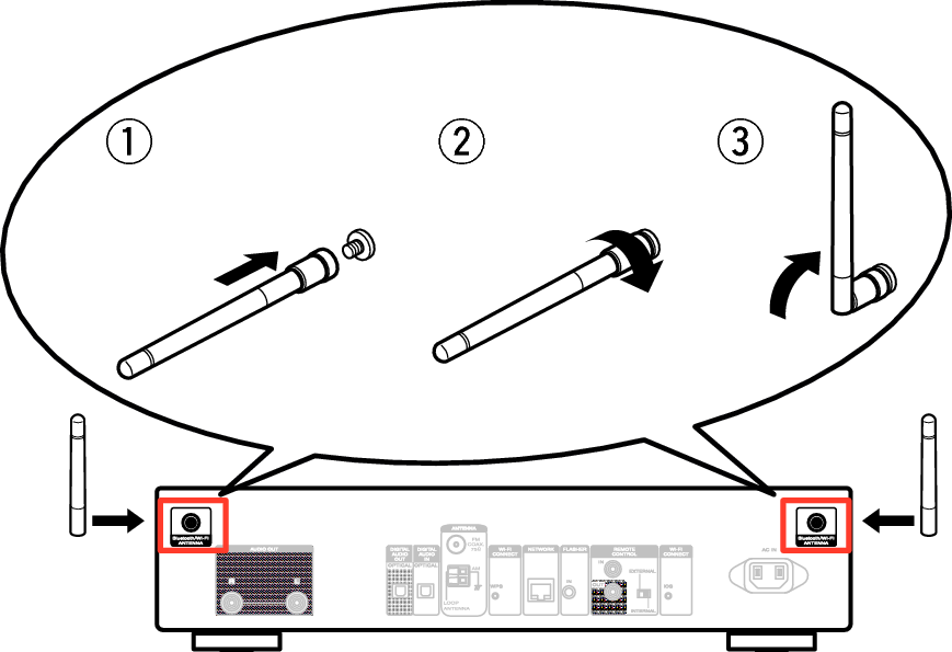 Pict AntennaAngle NA6005U